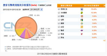提升排名，精准推广 温州网站建设与网页设计制胜指南